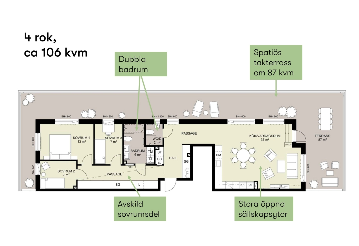 Planlösning terrasslägenhet Grönskan