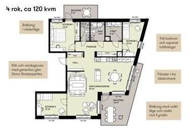 Planlösning över en 4 rok