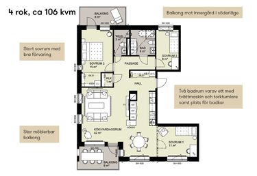 Planlösning över en 4 rok