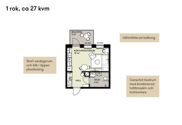 Planlösning över en 1 rok