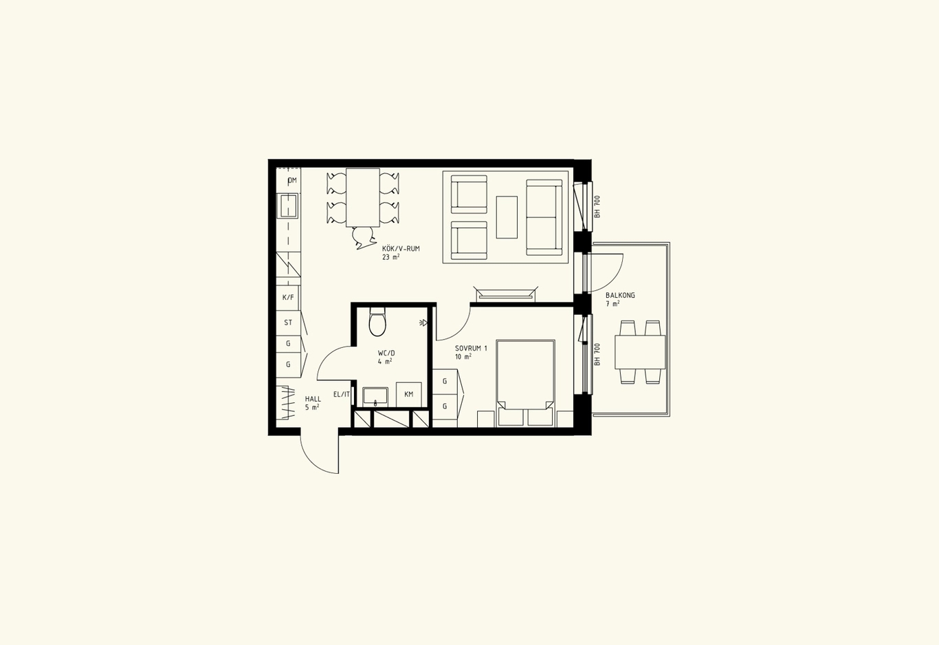 Exempelplanlösning, Stationshuset, 2 rok