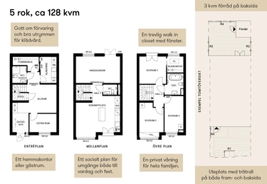 Planlösning 5 rok